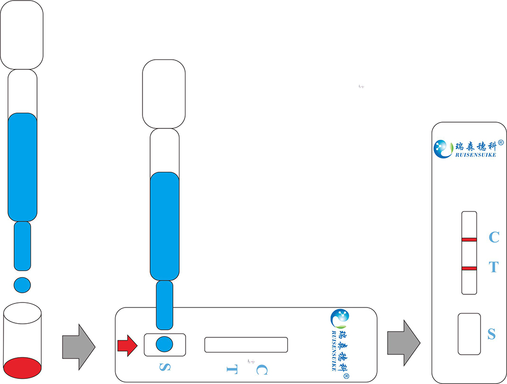 農(nóng)藥殘留，茶怎么喝？